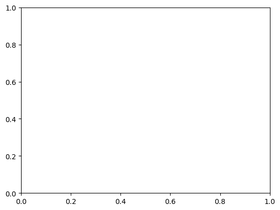 ../_images/8852035462ddaea257dd94f8f88f277b0993cb5e85d77d5a256d5d65b3ca98dc.png